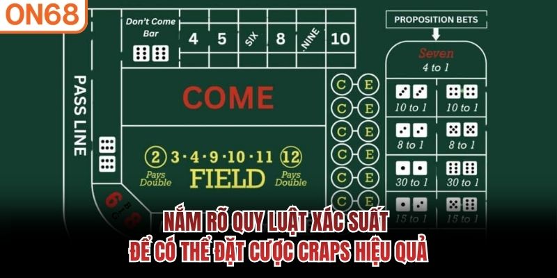 Nắm r&otilde; quy luật x&aacute;c suất để c&oacute; thể đặt cược craps hiệu quả
